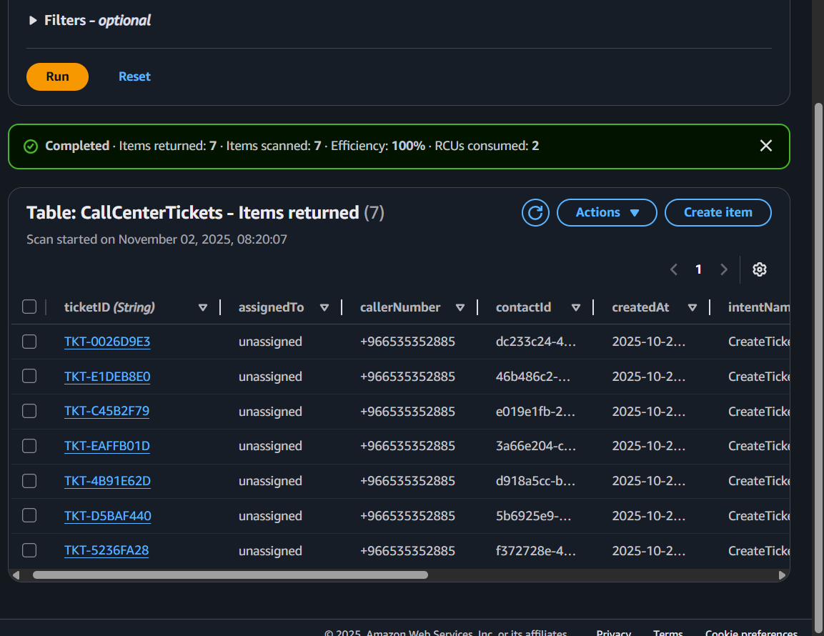 جدول التذاكر في DynamoDB